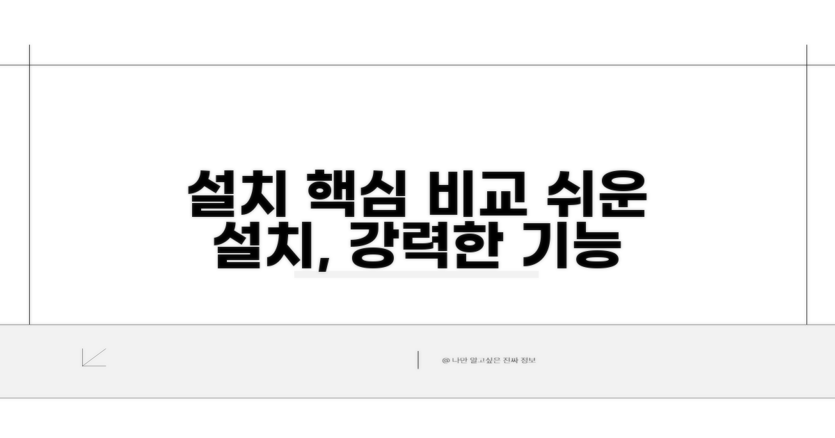 설치 방법 및 핵심 기능 비교