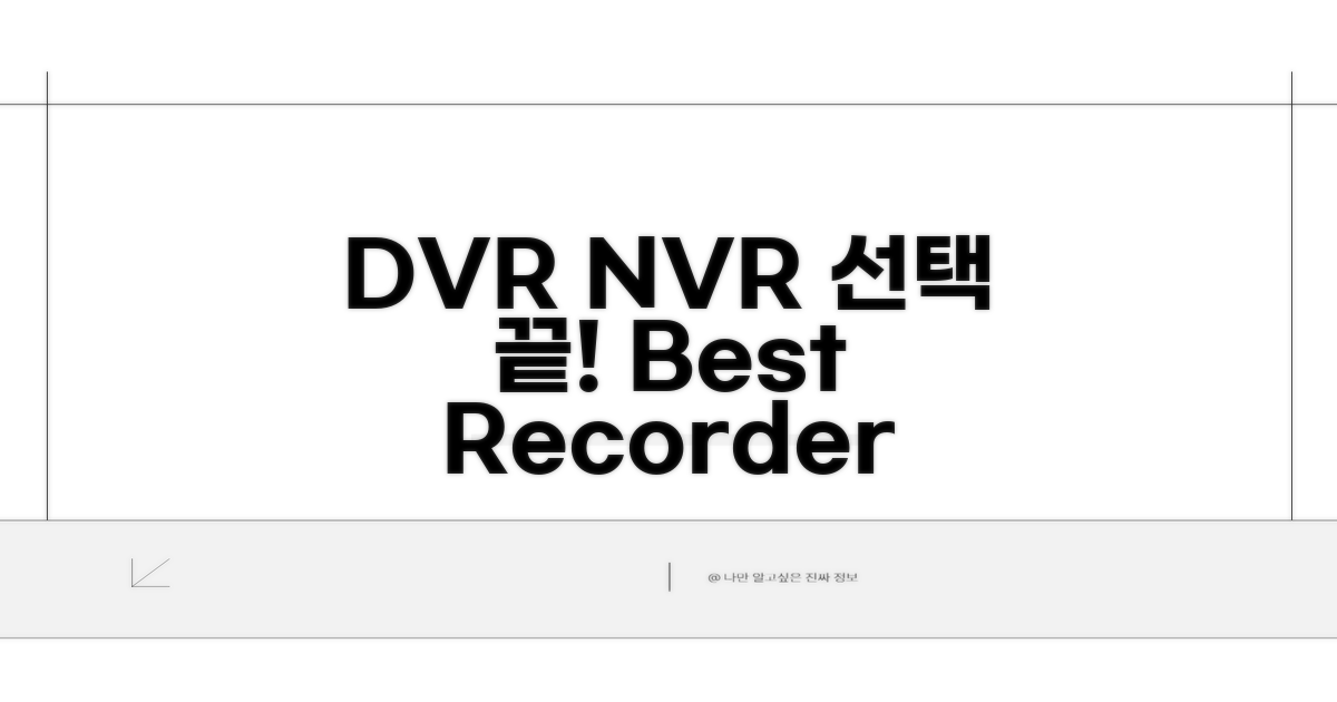 DVR NVR 녹화기 종류 선택 가이드