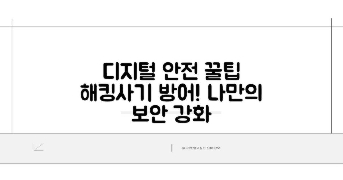 디지털 세상 안전하게 지키는 법