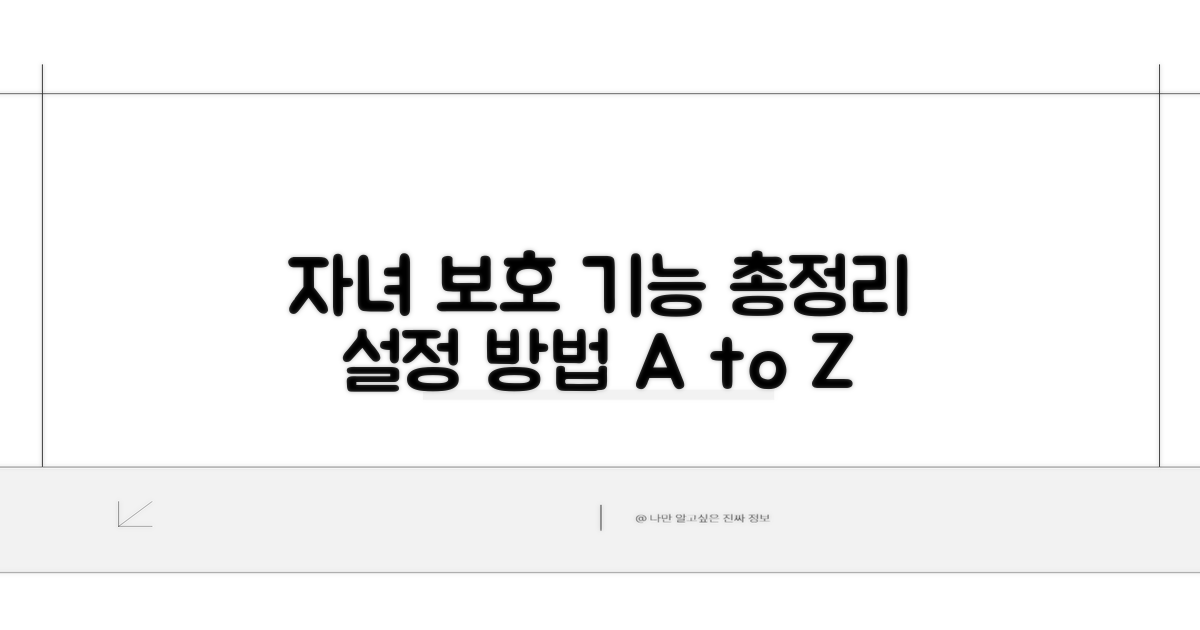 자녀 보호 기능 종류와 설정법