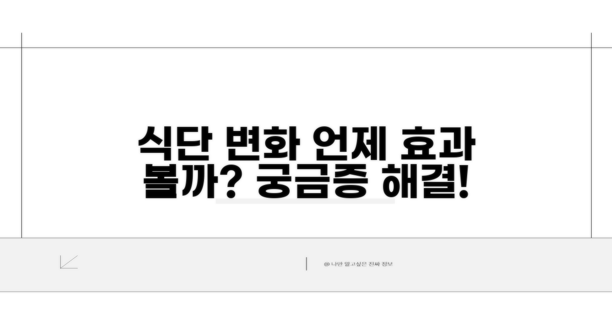 식단 변화, 효과 확인은 언제쯤?