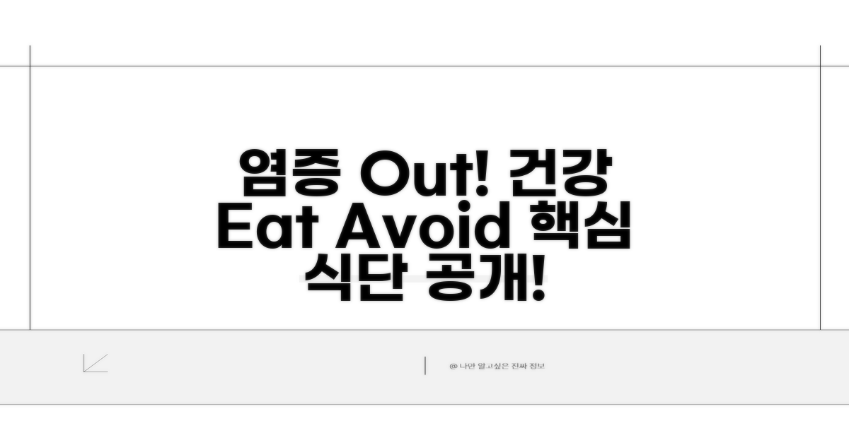 염증 잡는 핵심 음식과 피할 음식