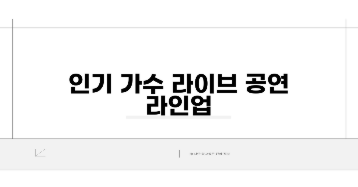 인기 가수 출연 일정 미리보기