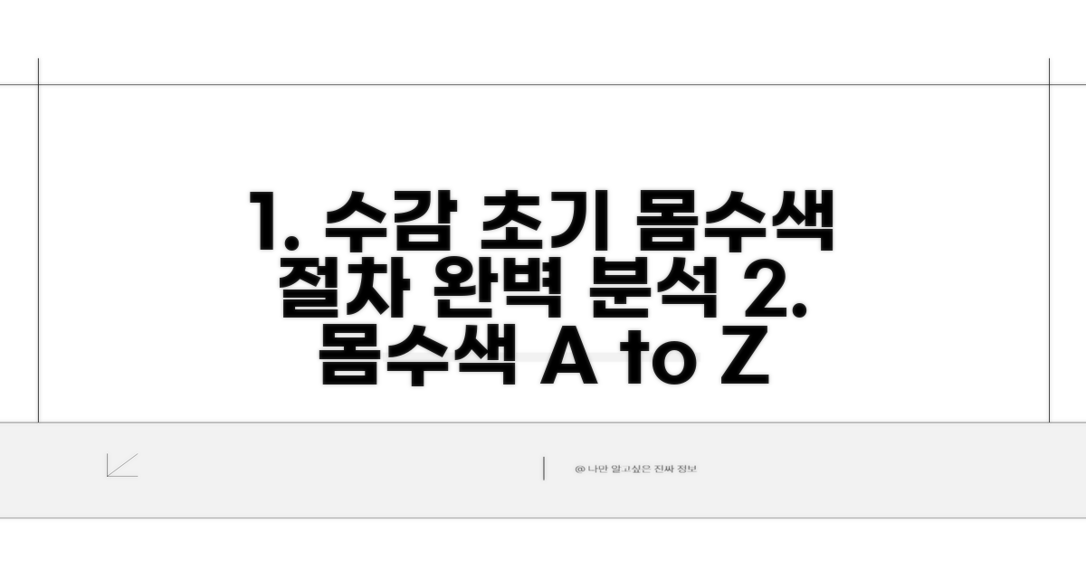 수감 초기 몸수색, 절차 완벽 분석