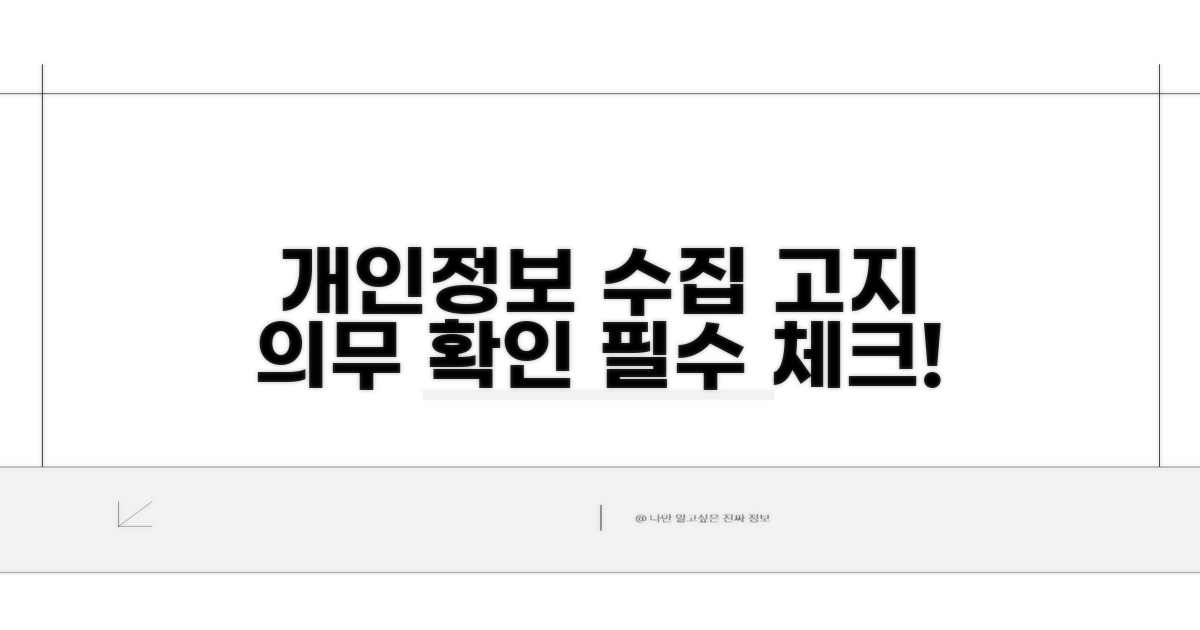 개인정보 수집 고지 의무 체크