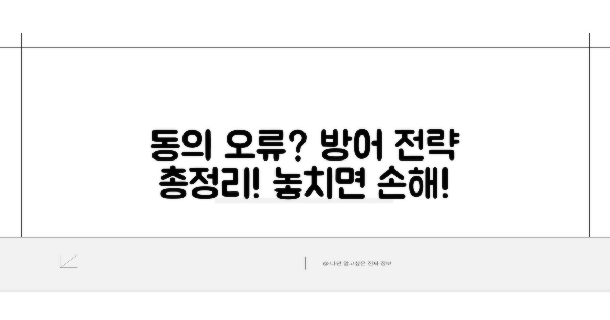 동의 절차 오류 시 방어 전략