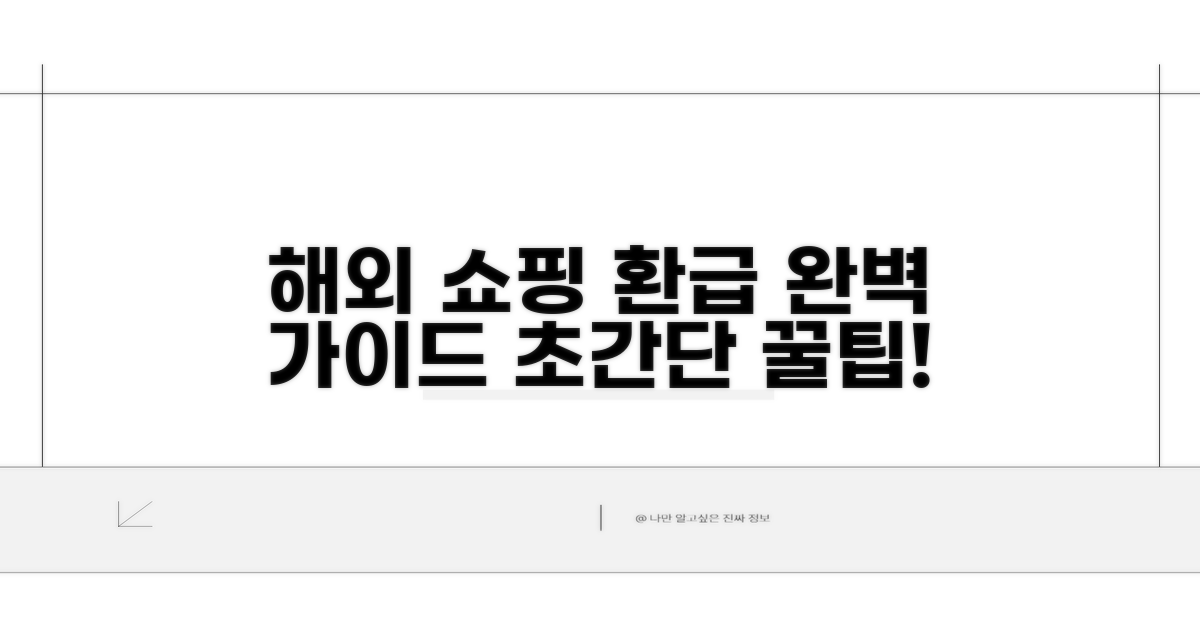해외 쇼핑 환급, 이것만 알면 끝!