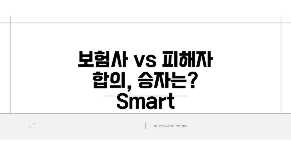 보험사 vs 피해자, 똑똑한 합의 전략