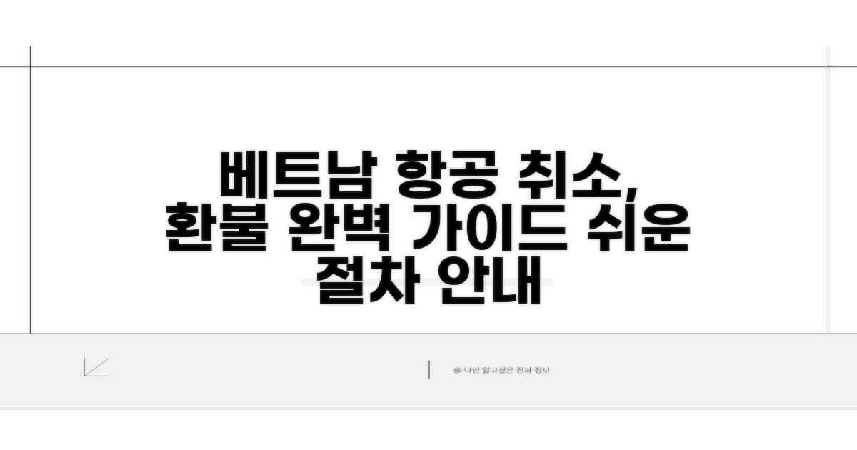 베트남 항공 취소 절차 완벽 가이드