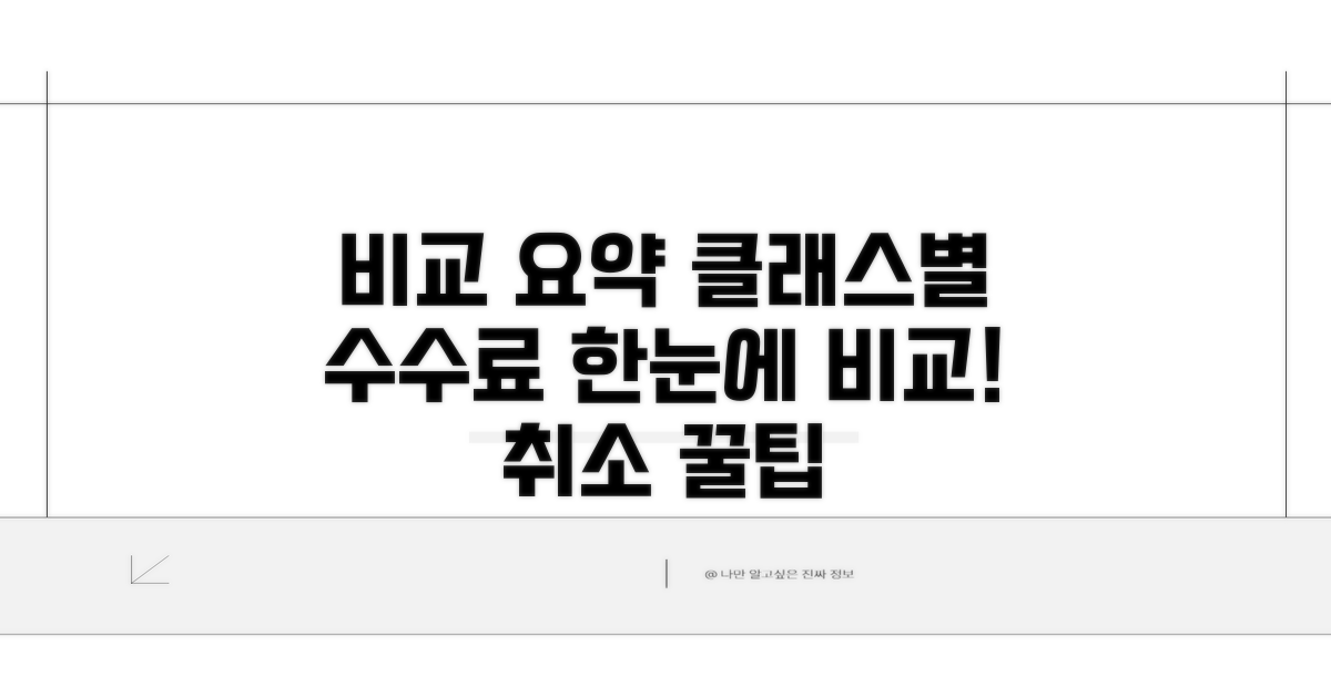 클래스별 취소 수수료 한눈에 비교