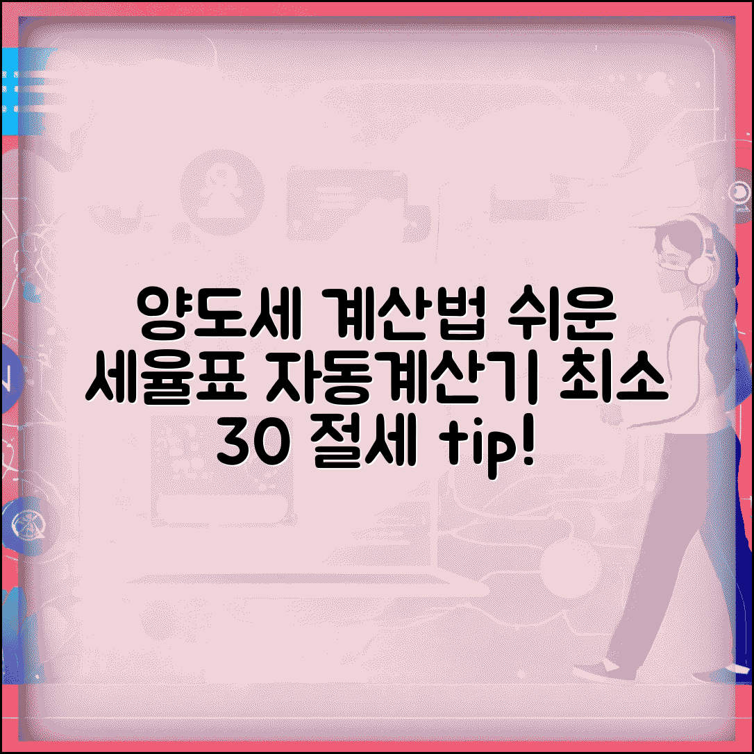 양도소득세 계산법과 세율표 자동계산기 사용법