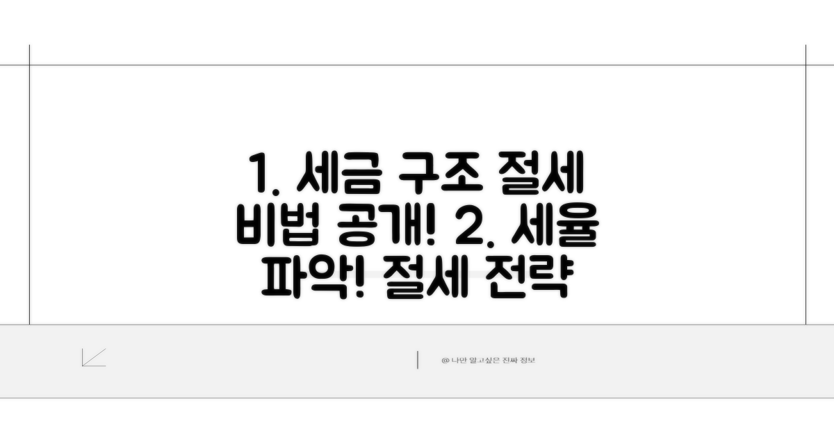 절세 가능한 세율 구조 파악