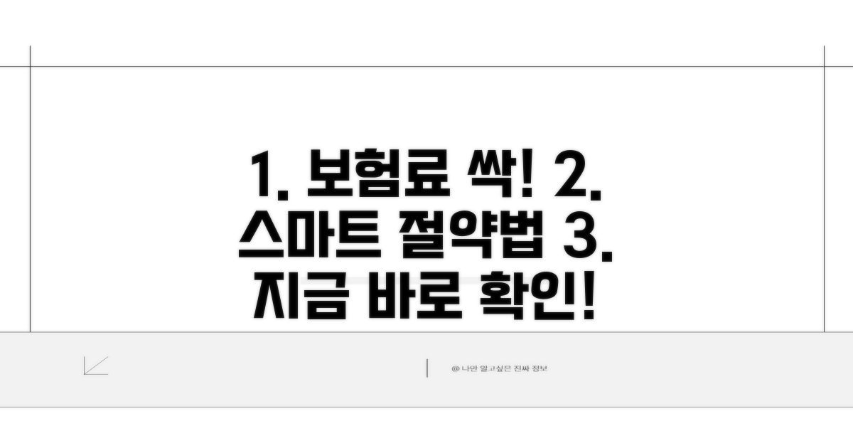 스마트하게 보험료 절약 노하우