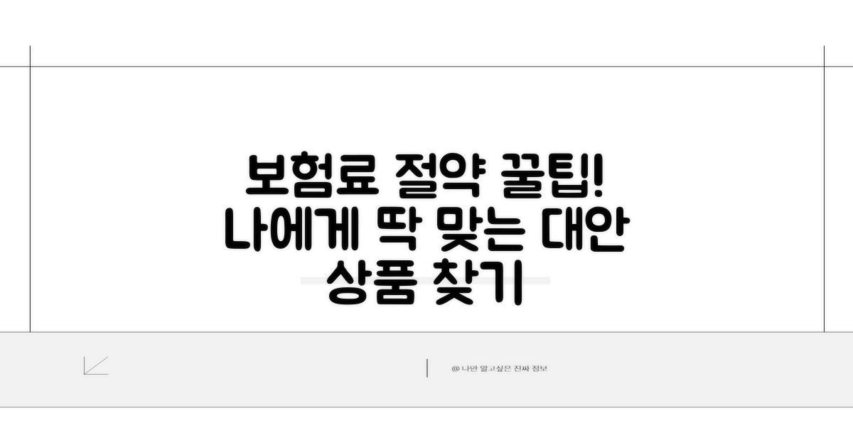 보험료 절약 대안 상품 찾기