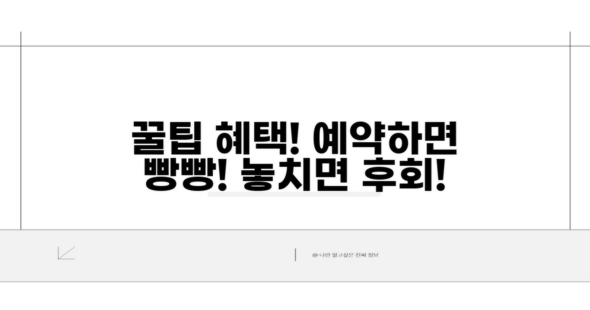 예약 꿀팁과 추가 혜택
