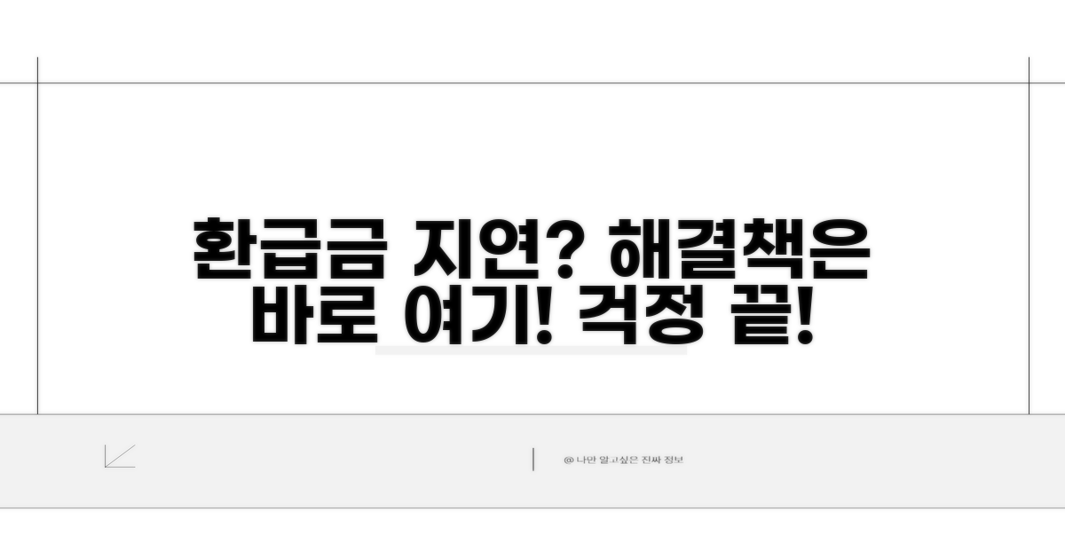 환급금 지연, 해결 방법은?