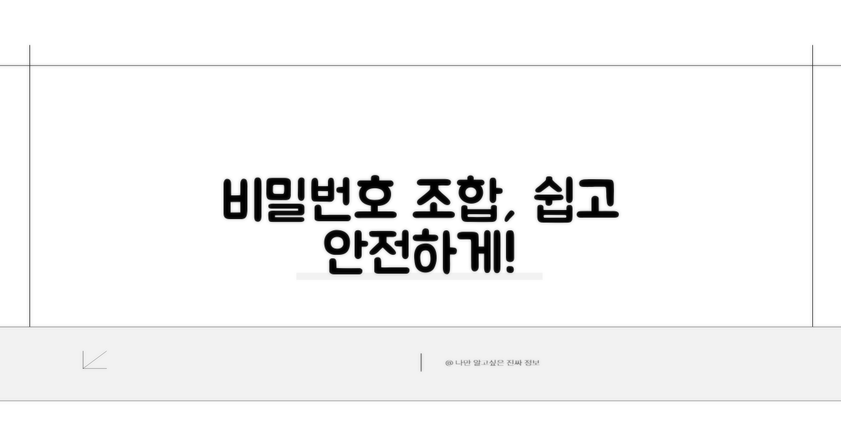 쉽고 안전하게 비밀번호 조합하기