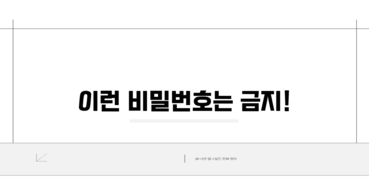 이런 비밀번호는 절대 금지!