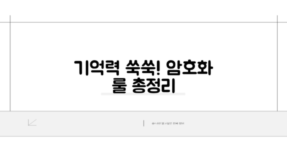 기억력 쑥쑥! 암호화 규칙 총정리