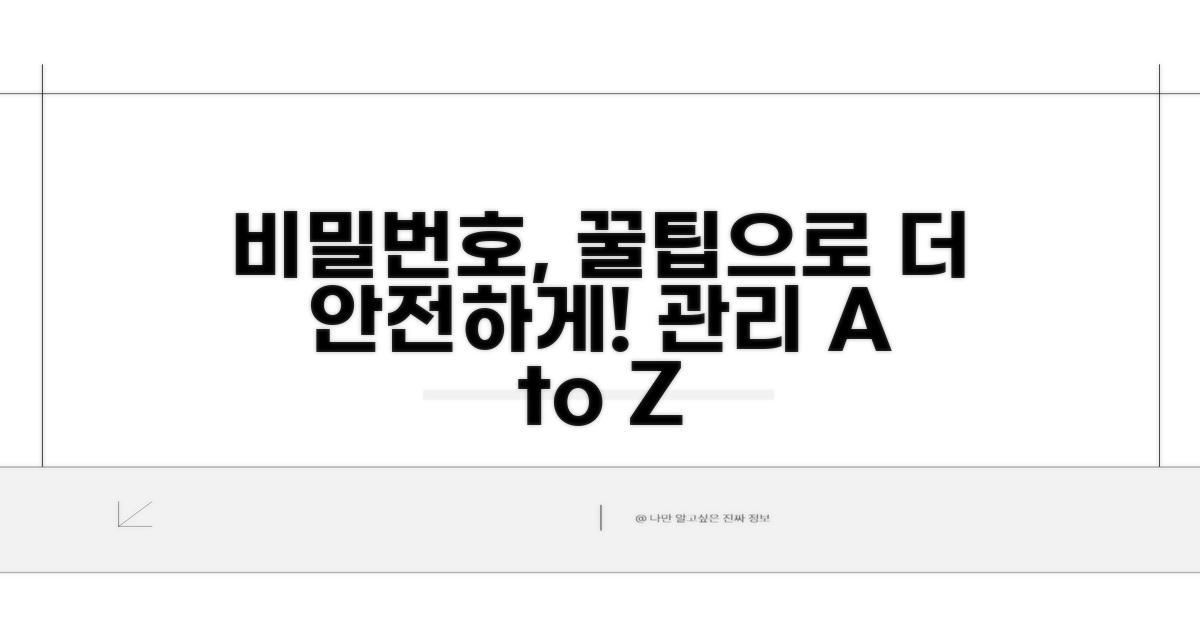 더 안전하게 비밀번호 관리하는 꿀팁
