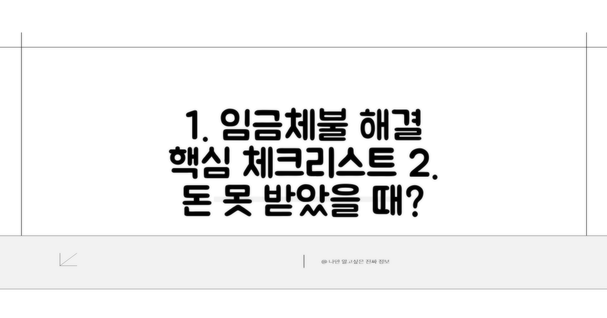 임금체불 해결 과정 핵심 체크