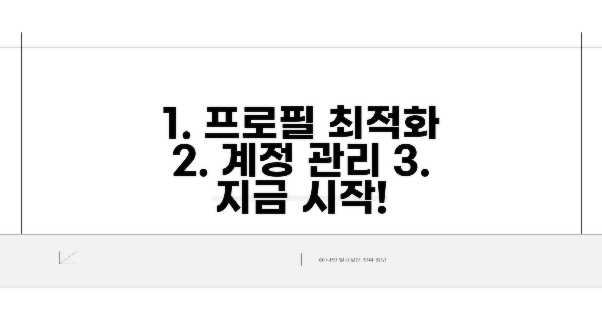 프로필 최적화, 계정 관리 시작