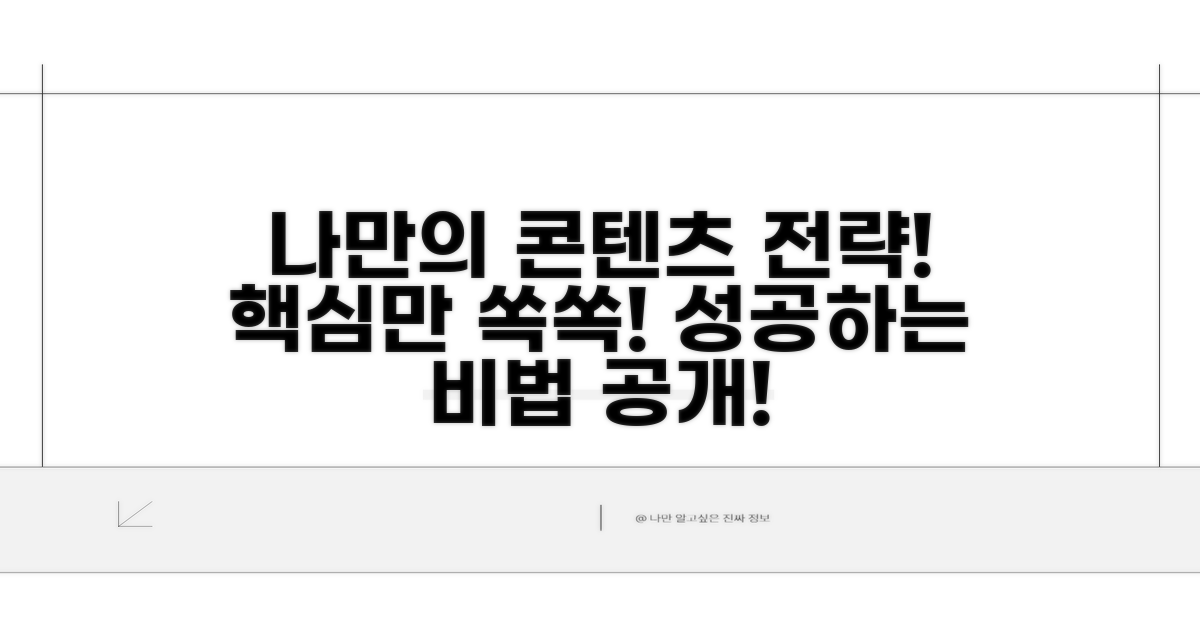 나에게 맞는 콘텐츠 전략 짜기