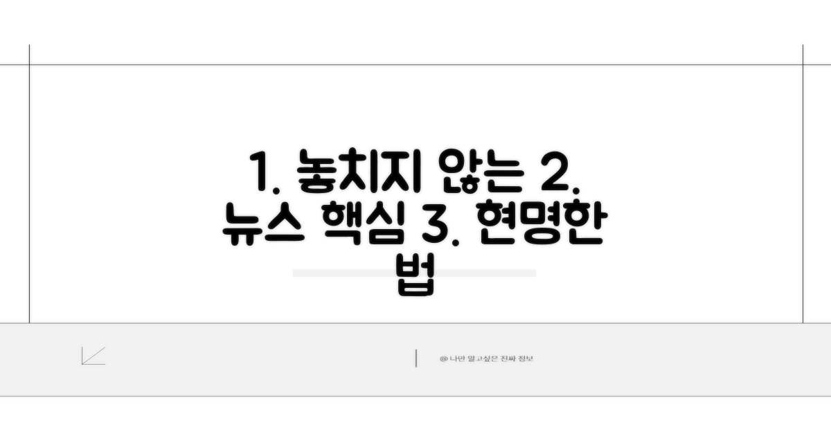 신문 놓치지 않는 현명한 법