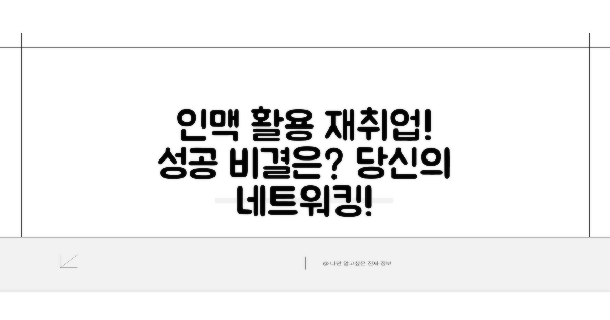 인맥으로 재취업 성공하는 방법