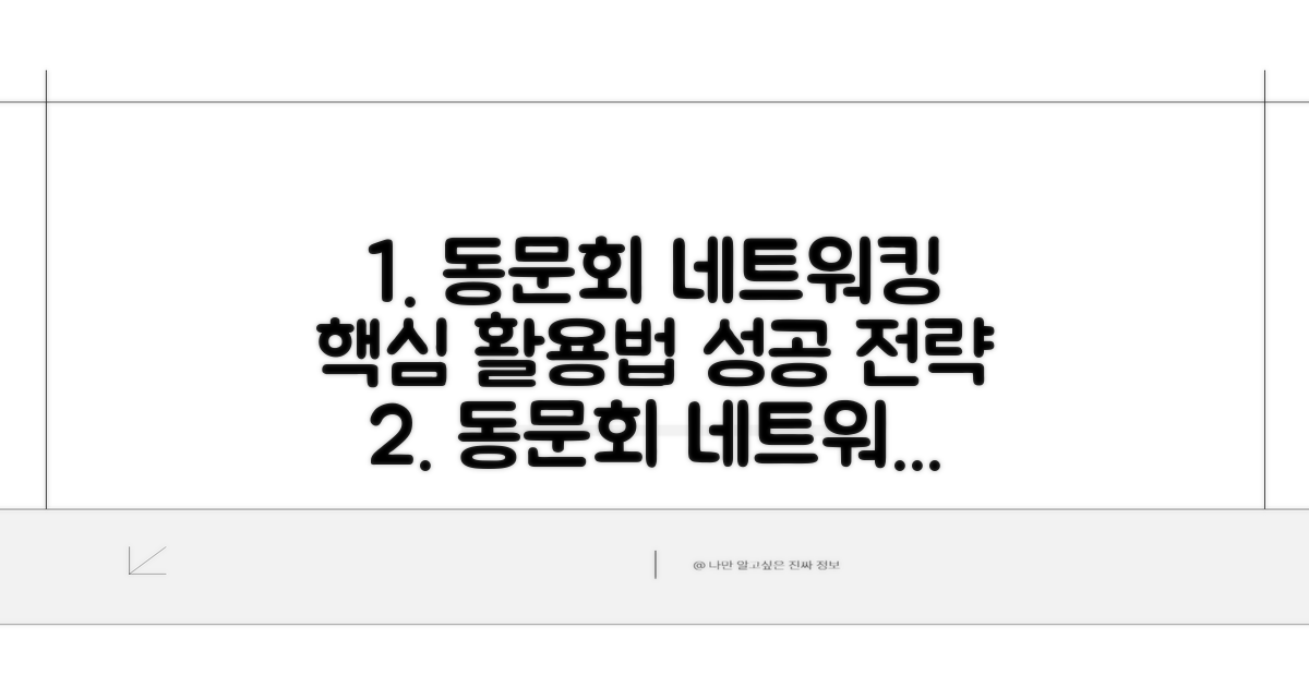 실전! 동문회 네트워킹 활용법