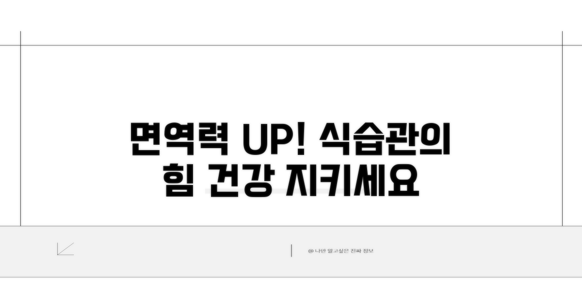 면역력 강화를 위한 식습관 가이드