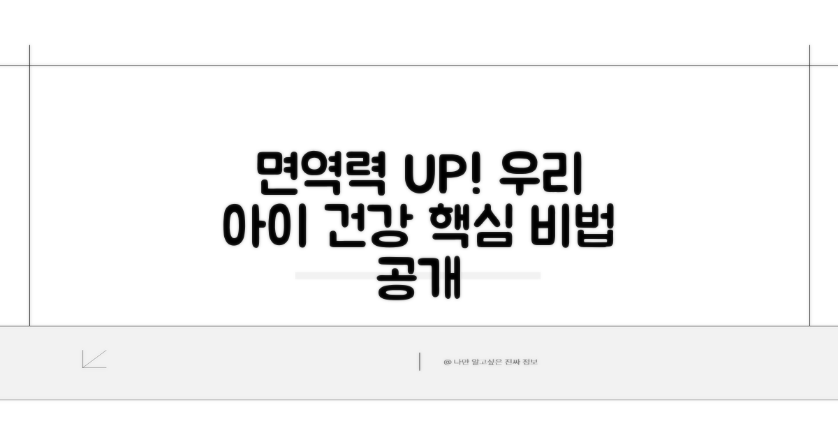 아이 면역력 높이는 기본 방법