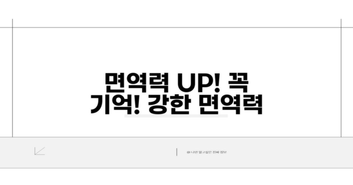 면역력 관리, 이것만은 꼭 기억하세요
