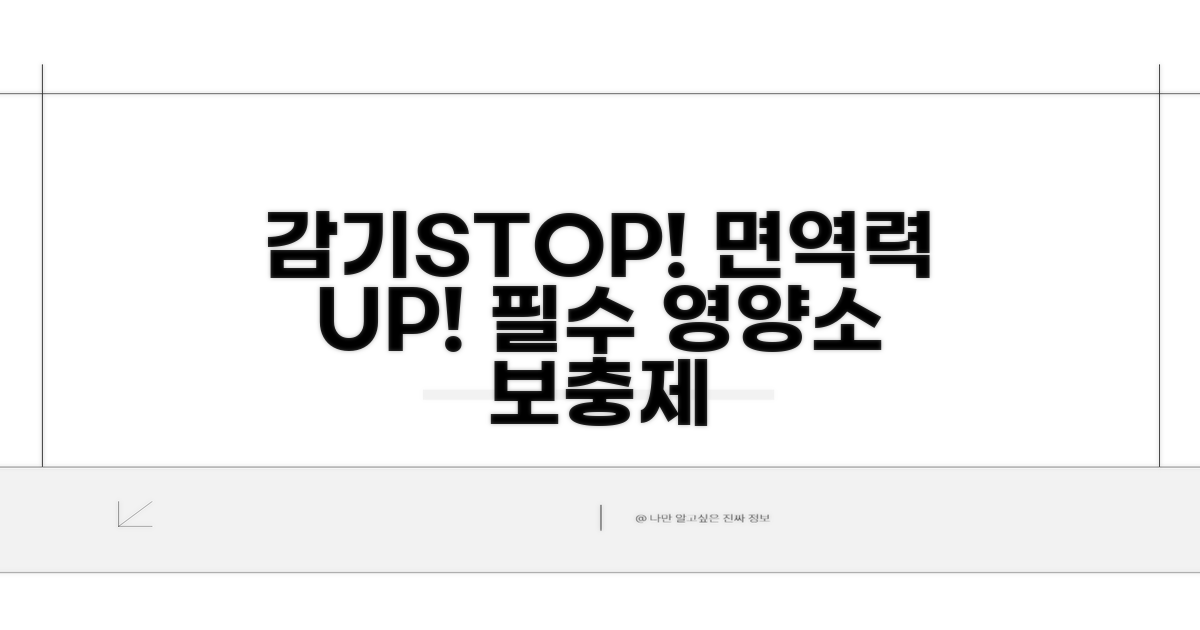 감기 예방 필수 영양소와 보충제