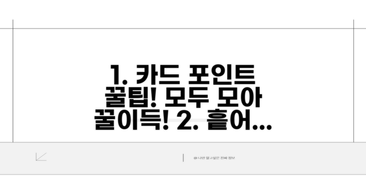 흩어진 카드 포인트 모으는 방법