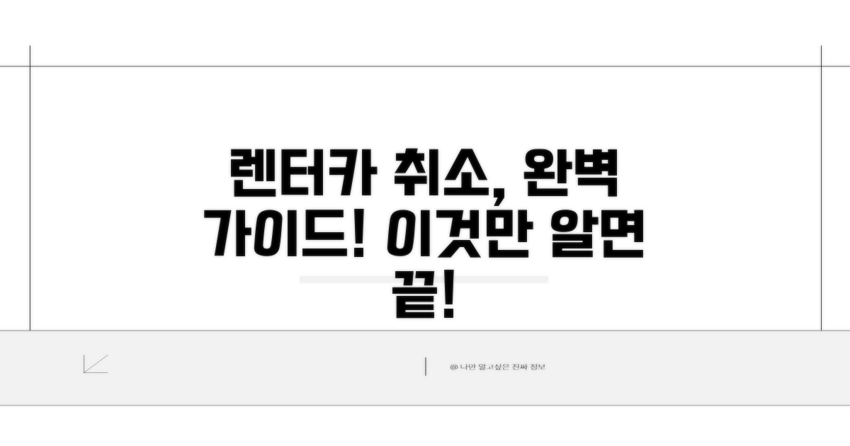 렌터카 취소 방법 알아보기