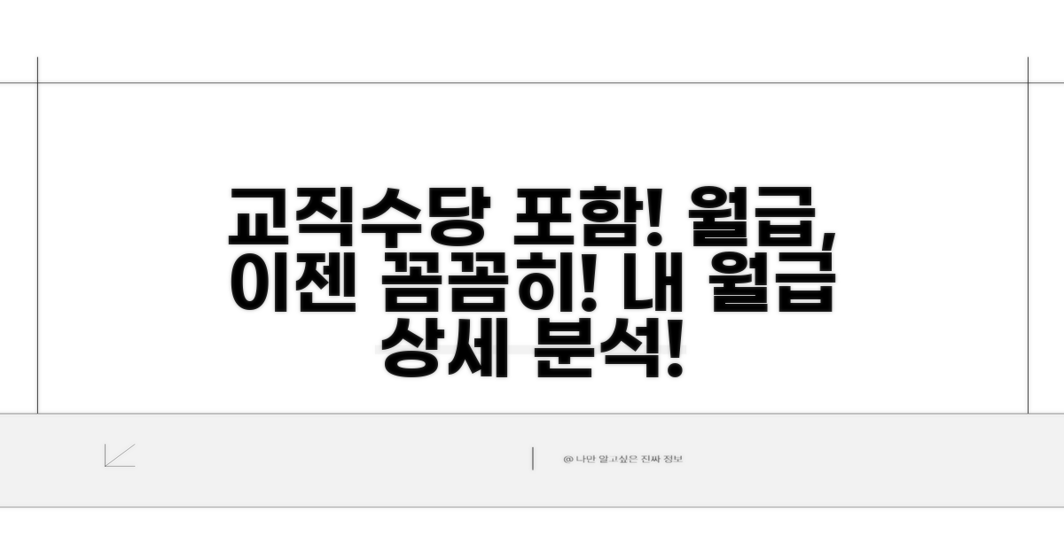 교직수당 포함 월급 상세 분석