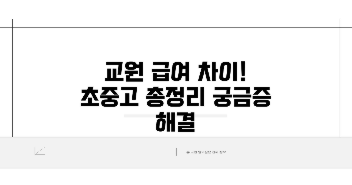 초중고 교원 급여 차이점 총정리