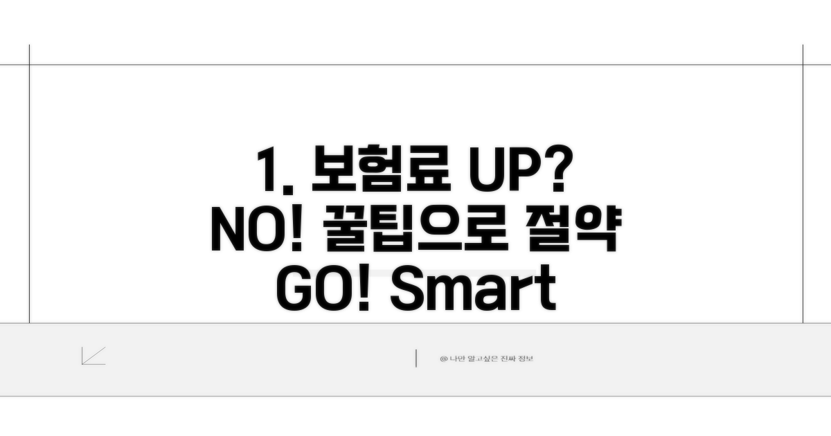 보험료 절약, 똑똑하게 보험료 아끼는 법