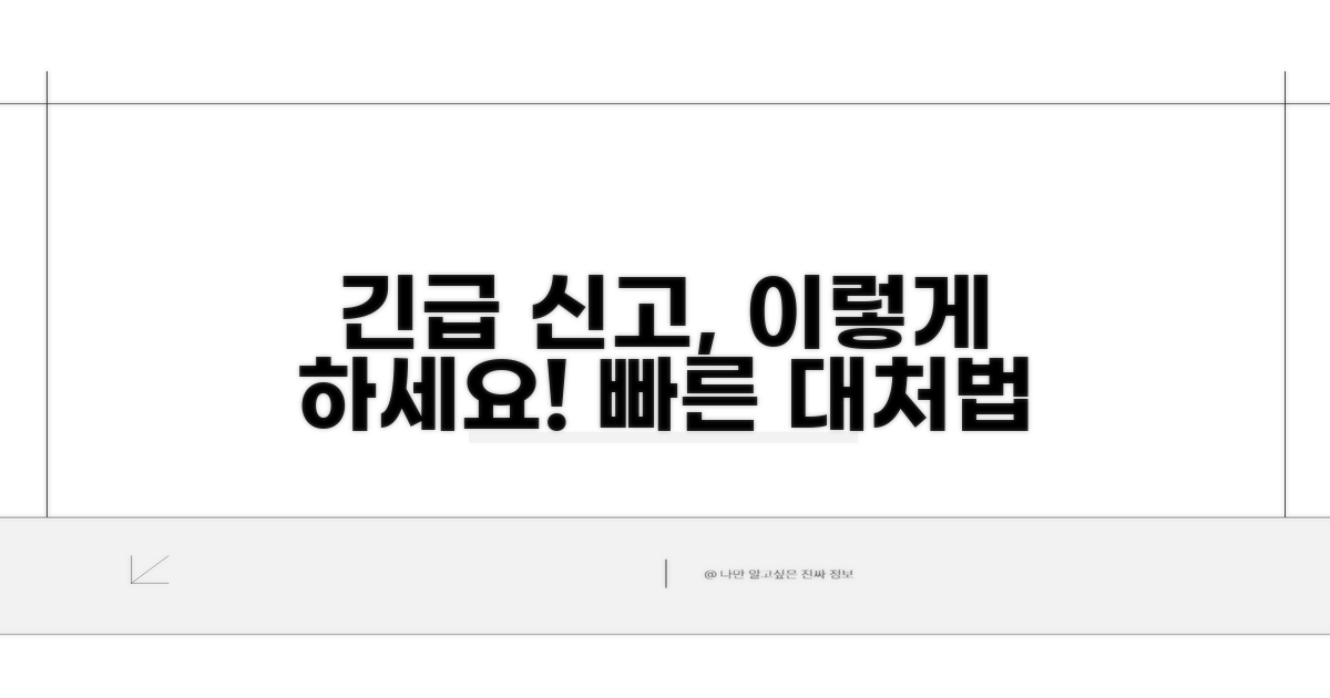 긴급 신고 접수 요령과 절차