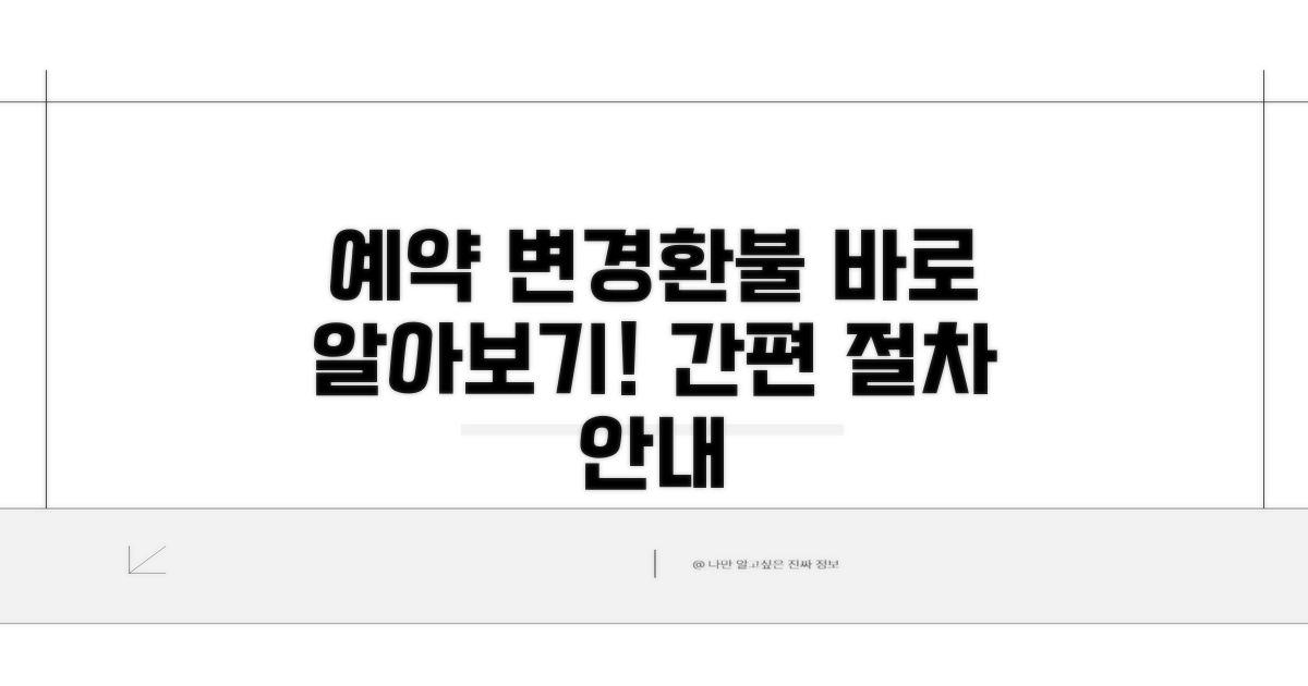 예약 변경 및 환불 절차 안내