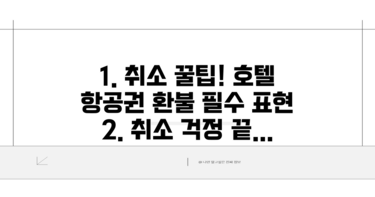 호텔, 항공권 취소 시 유용한 표현