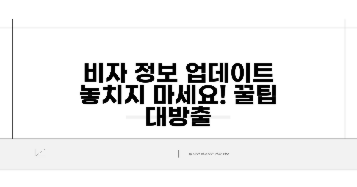 최신 비자 정보 업데이트 활용법