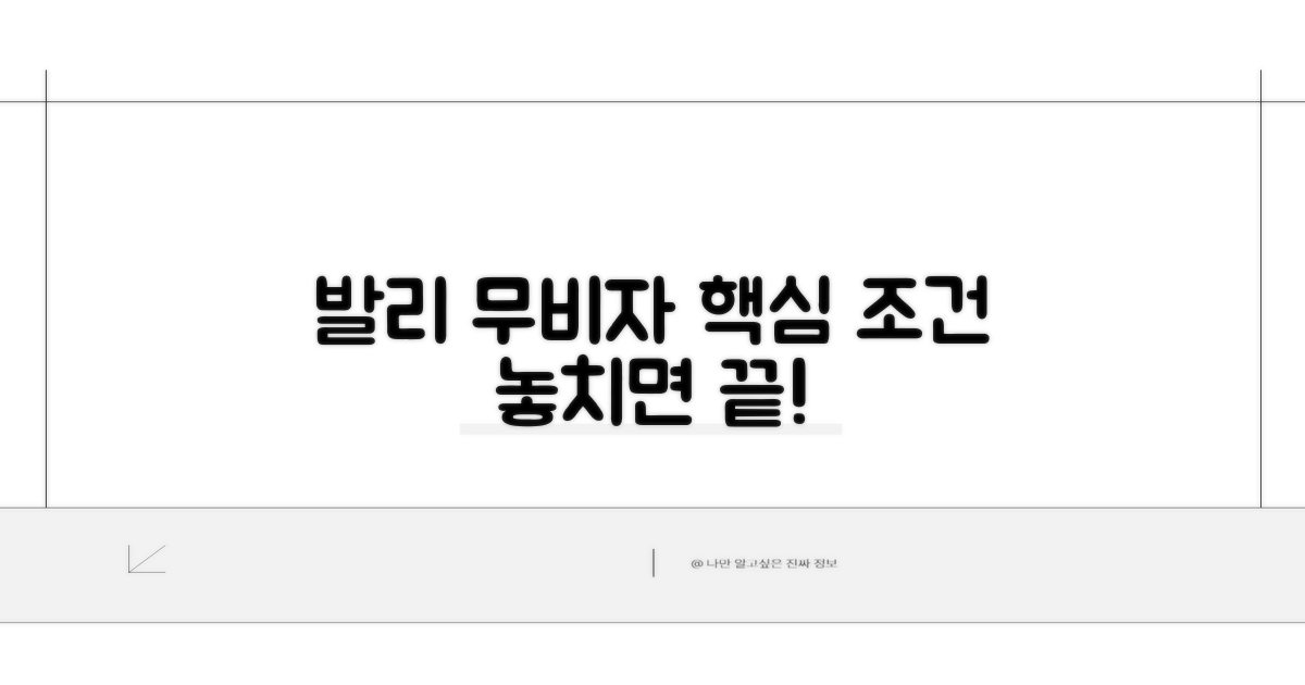 발리 무비자 핵심 조건 안내