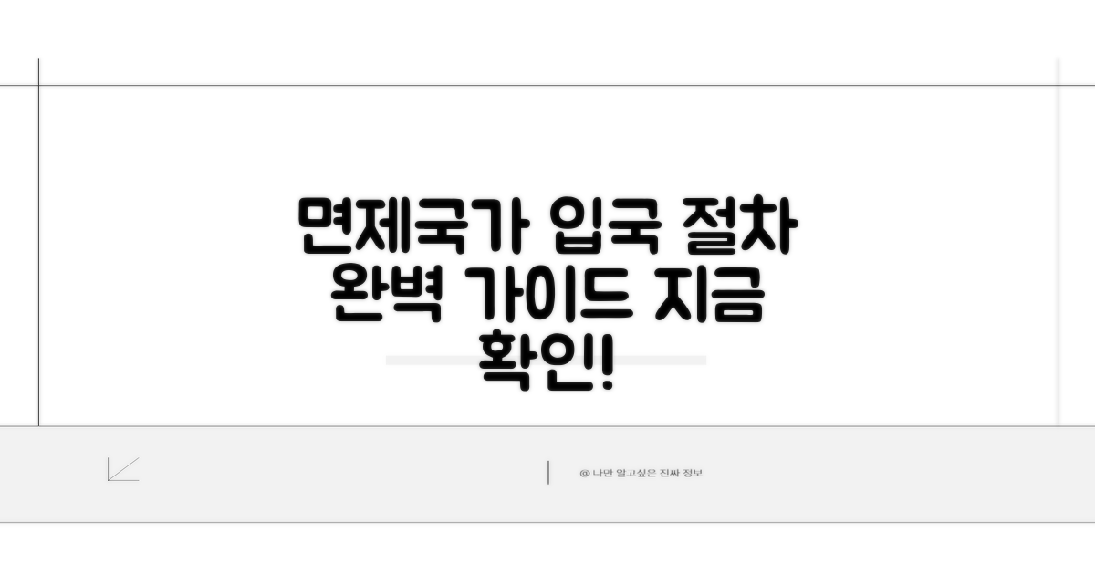 면제 대상국가와 입국 절차