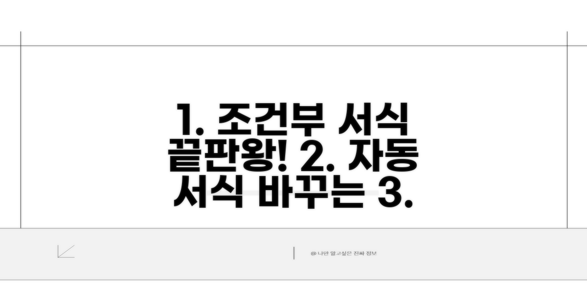 실전! 조건에 따른 서식 자동 변경