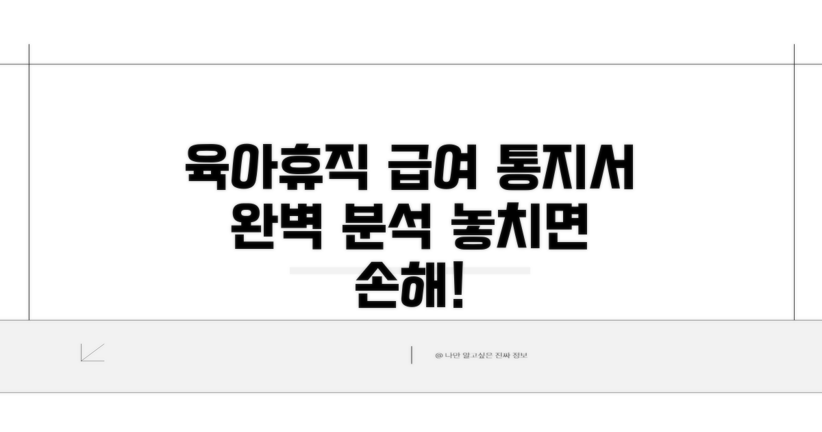 육아휴직 급여 통지서, 제대로 이해하기