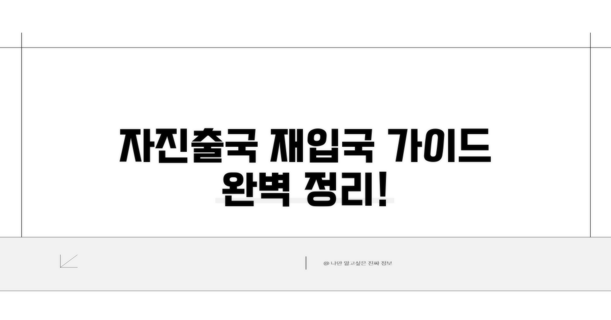 자진출국 절차와 재입국 안내