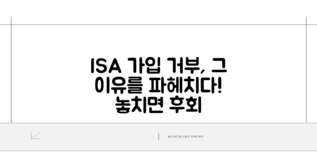 ISA 가입 거부 사유 상세 분석