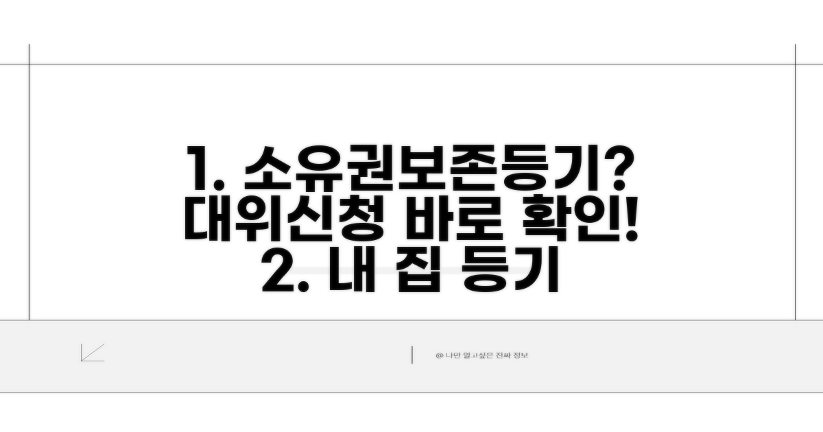 소유권보존등기 대위신청 절차